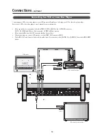 Preview for 16 page of NEC AccuSync LCD4000 User Manual