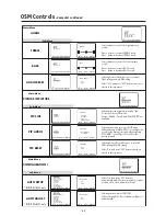 Preview for 23 page of NEC AccuSync LCD4000 User Manual