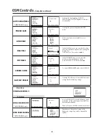 Preview for 24 page of NEC AccuSync LCD4000 User Manual