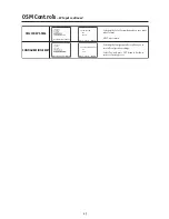 Preview for 29 page of NEC AccuSync LCD4000 User Manual