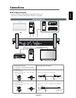 Preview for 15 page of NEC AccuSync LCD4000e User Manual