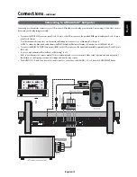Preview for 17 page of NEC AccuSync LCD4000e User Manual