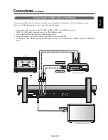 Preview for 19 page of NEC AccuSync LCD4000e User Manual