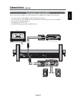 Preview for 21 page of NEC AccuSync LCD4000e User Manual