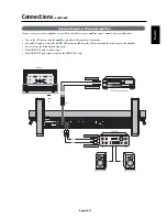 Предварительный просмотр 21 страницы NEC AccuSync LCD4000e User Manual