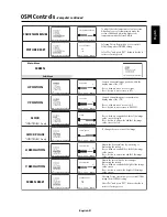 Предварительный просмотр 25 страницы NEC AccuSync LCD4000e User Manual