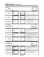 Preview for 26 page of NEC AccuSync LCD4000e User Manual