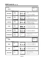 Предварительный просмотр 28 страницы NEC AccuSync LCD4000e User Manual