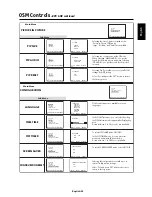 Preview for 29 page of NEC AccuSync LCD4000e User Manual