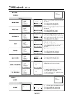 Preview for 30 page of NEC AccuSync LCD4000e User Manual