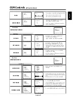 Preview for 31 page of NEC AccuSync LCD4000e User Manual
