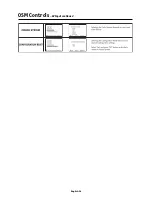 Preview for 32 page of NEC AccuSync LCD4000e User Manual