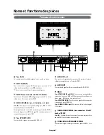 Preview for 48 page of NEC AccuSync LCD4000e User Manual