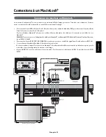 Preview for 54 page of NEC AccuSync LCD4000e User Manual