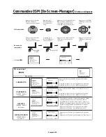 Preview for 61 page of NEC AccuSync LCD4000e User Manual