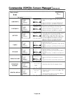 Preview for 67 page of NEC AccuSync LCD4000e User Manual