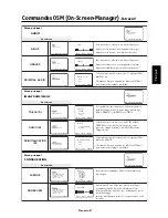 Preview for 68 page of NEC AccuSync LCD4000e User Manual