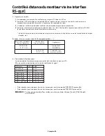 Preview for 71 page of NEC AccuSync LCD4000e User Manual