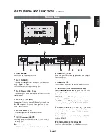 Preview for 11 page of NEC AccuSync LCD4010 User Manual