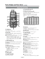 Preview for 12 page of NEC AccuSync LCD4010 User Manual