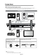 Preview for 16 page of NEC AccuSync LCD4010 User Manual