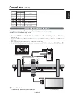 Preview for 17 page of NEC AccuSync LCD4010 User Manual