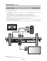 Preview for 18 page of NEC AccuSync LCD4010 User Manual