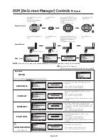 Preview for 24 page of NEC AccuSync LCD4010 User Manual