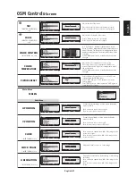 Preview for 25 page of NEC AccuSync LCD4010 User Manual