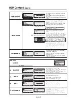 Preview for 26 page of NEC AccuSync LCD4010 User Manual