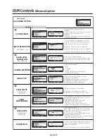 Preview for 30 page of NEC AccuSync LCD4010 User Manual