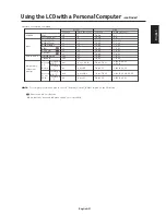 Preview for 35 page of NEC AccuSync LCD4010 User Manual