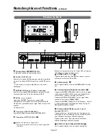 Preview for 51 page of NEC AccuSync LCD4010 User Manual