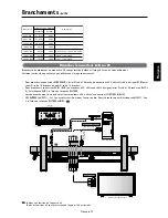 Preview for 57 page of NEC AccuSync LCD4010 User Manual