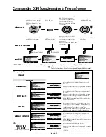 Preview for 64 page of NEC AccuSync LCD4010 User Manual