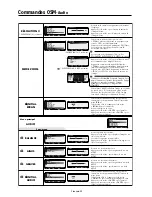 Preview for 66 page of NEC AccuSync LCD4010 User Manual