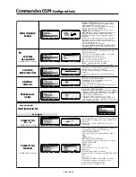 Preview for 68 page of NEC AccuSync LCD4010 User Manual