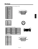 Preview for 81 page of NEC AccuSync LCD4010 User Manual