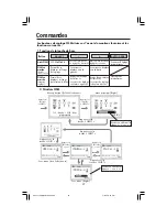 Preview for 29 page of NEC ACCUSYNC LCD5171V User Manual