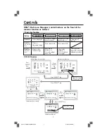 Preview for 9 page of NEC ACCUSYNC LCD5171VM User Manual