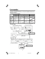 Preview for 29 page of NEC ACCUSYNC LCD5171VM User Manual