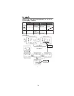 Предварительный просмотр 9 страницы NEC AccuSync LCD51V User Manual