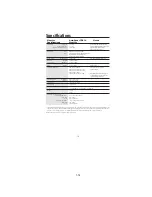 Предварительный просмотр 14 страницы NEC AccuSync LCD51V User Manual