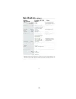 Preview for 18 page of NEC AccuSync LCD51VM Service Manual