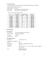 Preview for 68 page of NEC AccuSync LCD51VM Service Manual