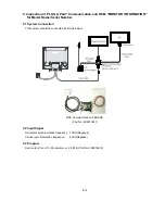Preview for 79 page of NEC AccuSync LCD51VM Service Manual
