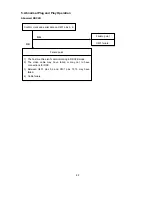 Preview for 95 page of NEC AccuSync LCD51VM Service Manual