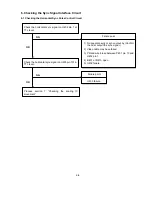 Preview for 96 page of NEC AccuSync LCD51VM Service Manual