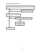 Preview for 98 page of NEC AccuSync LCD51VM Service Manual