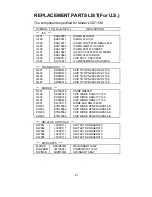 Preview for 105 page of NEC AccuSync LCD51VM Service Manual